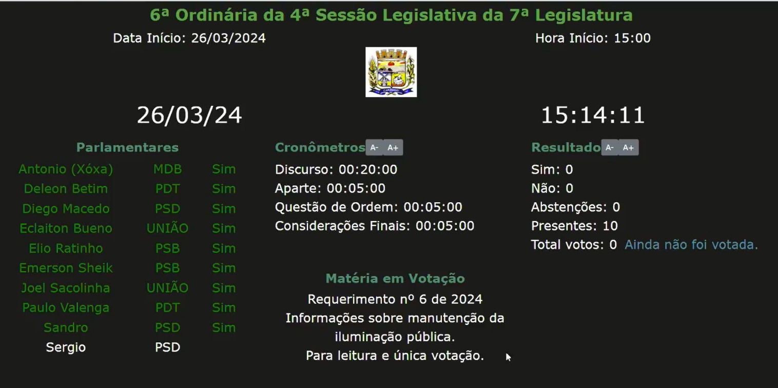 Projetos aprovados - 6ª Sessão Ordinária 